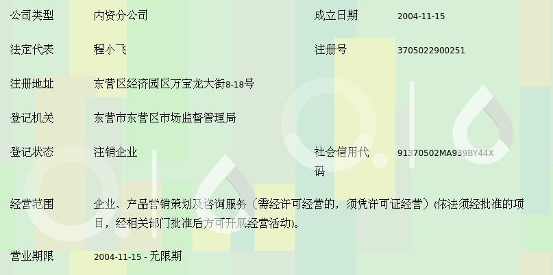 華泰翰林（北京）營銷策劃東營分公司 深耕本土，賦能企業營銷新篇章